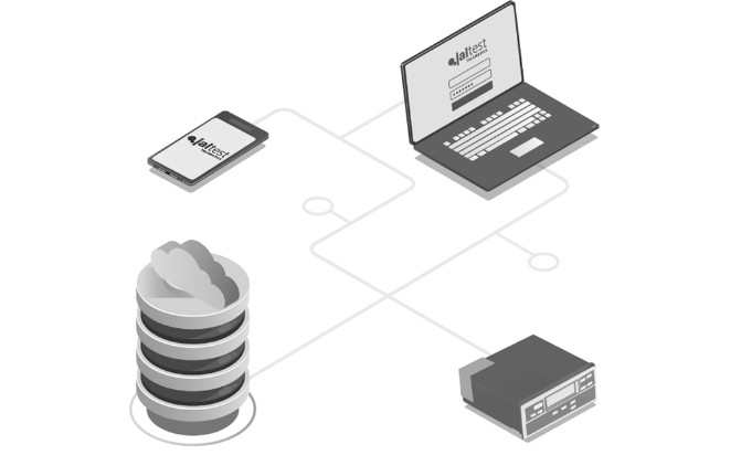 استضافة بطاقة (بكارت) الشركة